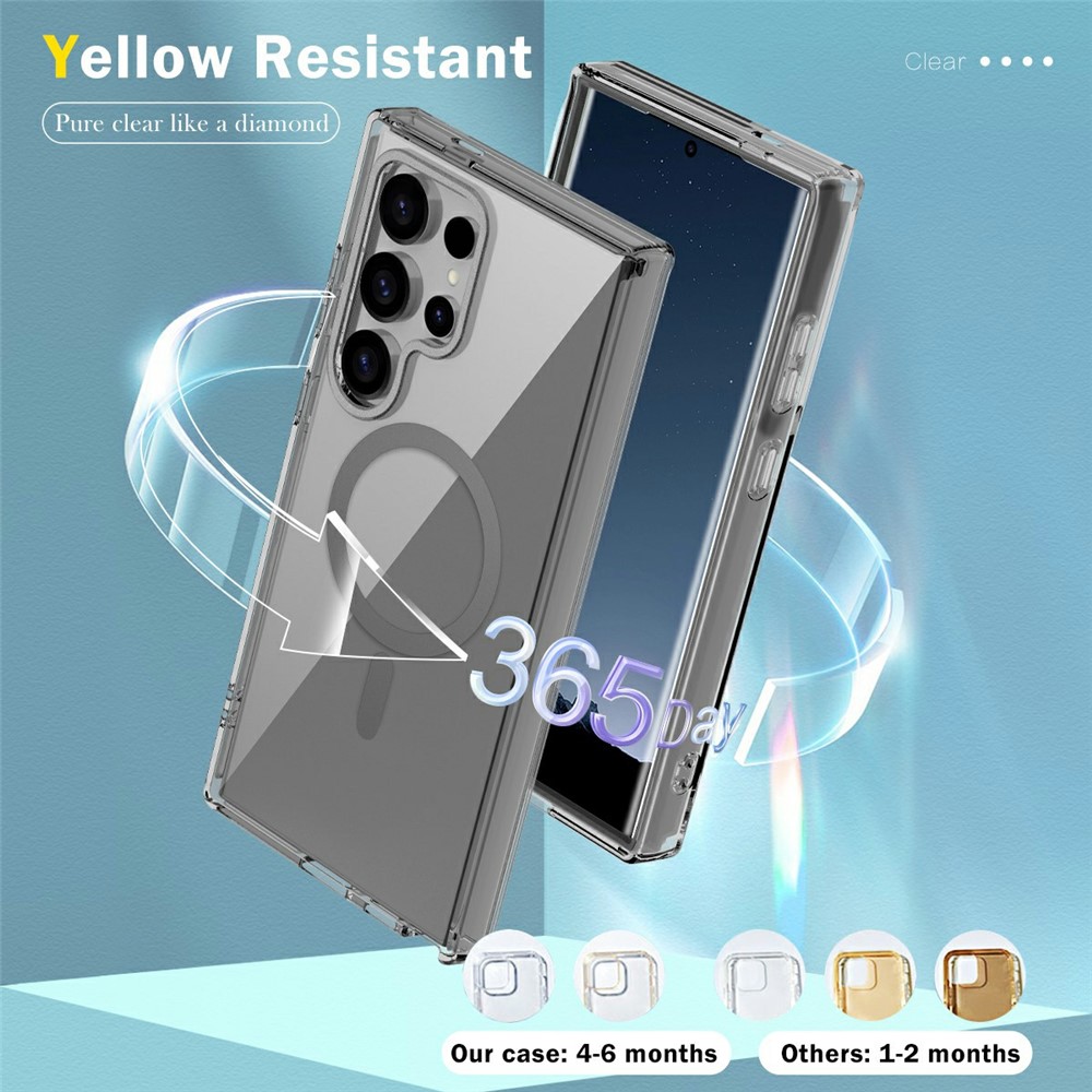SS Gxy S26 Ultra - 360 Magnetic Case Grey - 6