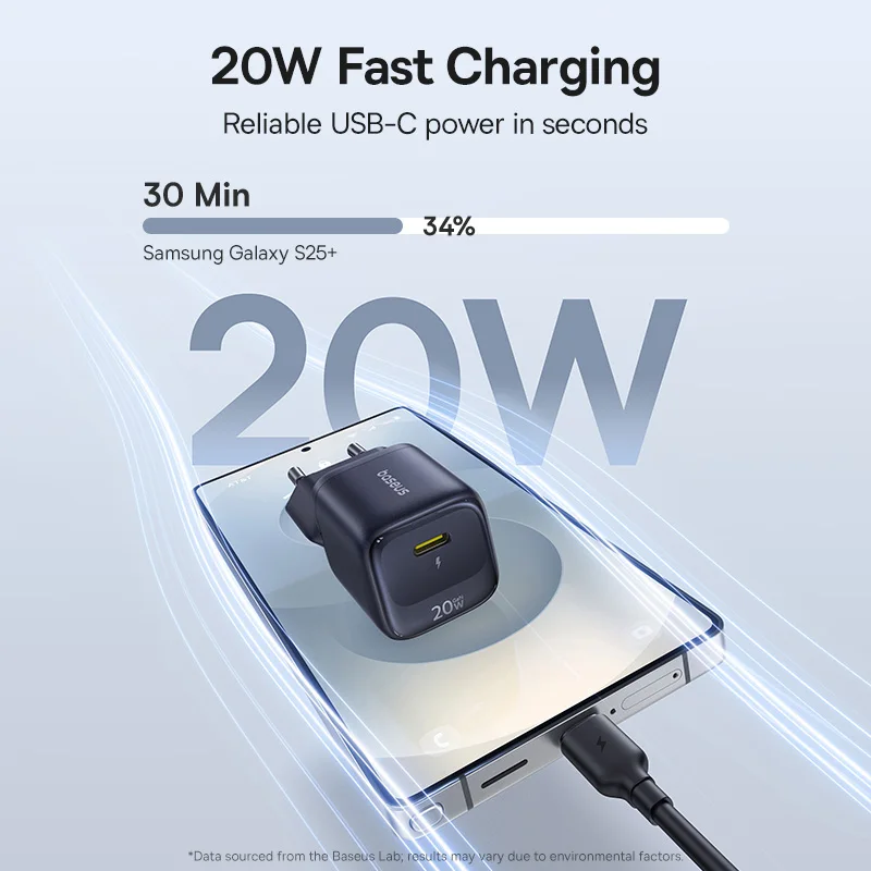 Cubo - BASEUS Compact Quick Charger 20W Black - 2
