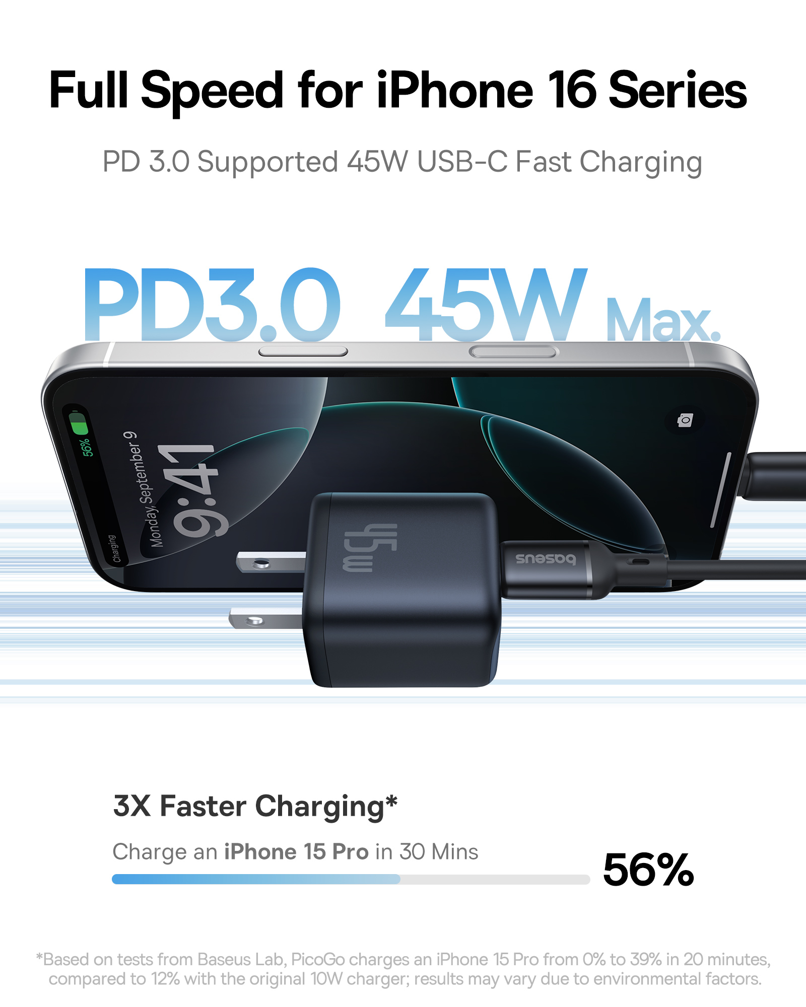 Cubo - BASEUS PicoGo GaN Fast Charger 1C 45W Cosmic Black - 5