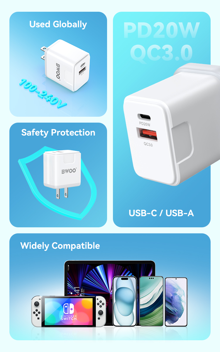 Cubo - BWOO PC Type-C USB 20W - 3
