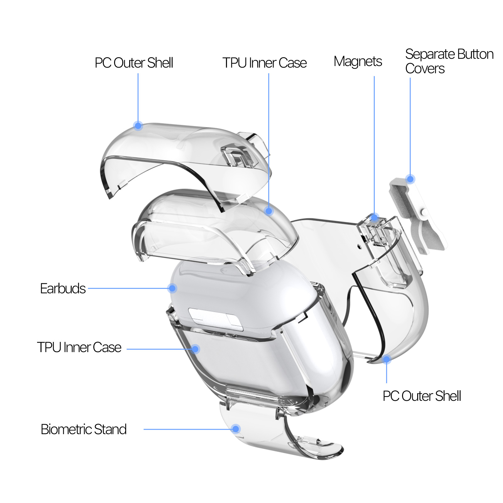 Apple AirPods Pro 3 - DUX DUCIS Pecr Series Clear - 5