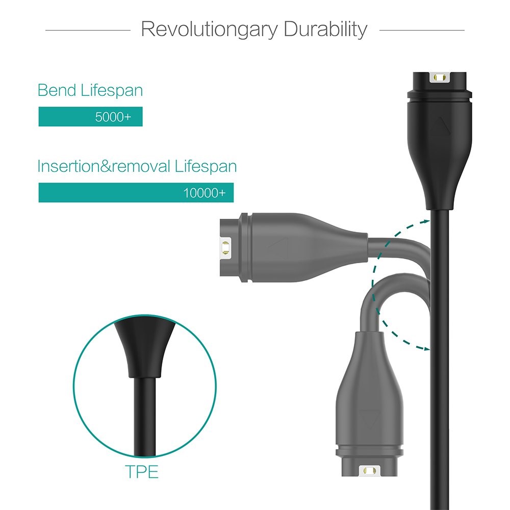 Cable - Garmin Type-C - 6