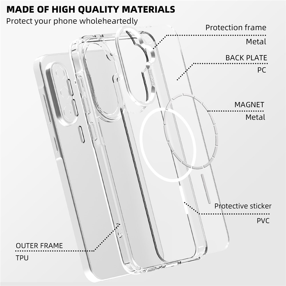 Samsung Galaxy A56/A36 - Hard Case With Wallet White - 4